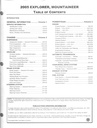 2005 Ford Explorer and Mercury Mountaineer Original OEM Factory Shop Service Workshop Manual 2 Vol Set