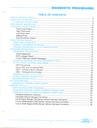 2000-2013 Ford 4F27E Automatic Transaxle Reference Manual
