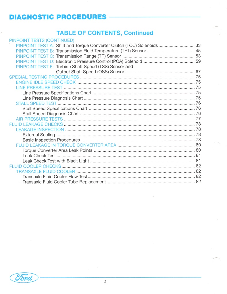 2000-2013 Ford 4F27E Automatic Transaxle Reference Manual