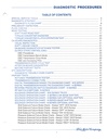 1997-2011 Ford 5R55N 5R55S 5R55W Automatic Transmission Reference Manual