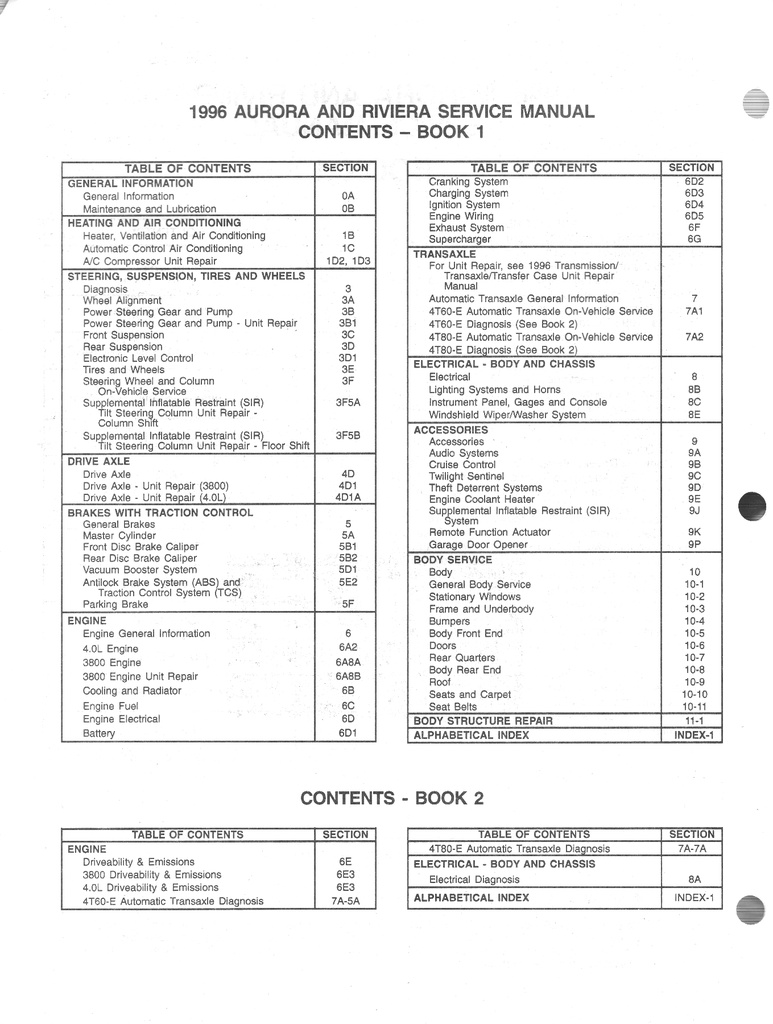 1996 Oldsmobile Aurora Buick Riviera G Platform OEM Shop Service Repair Manual 2 Vol Set