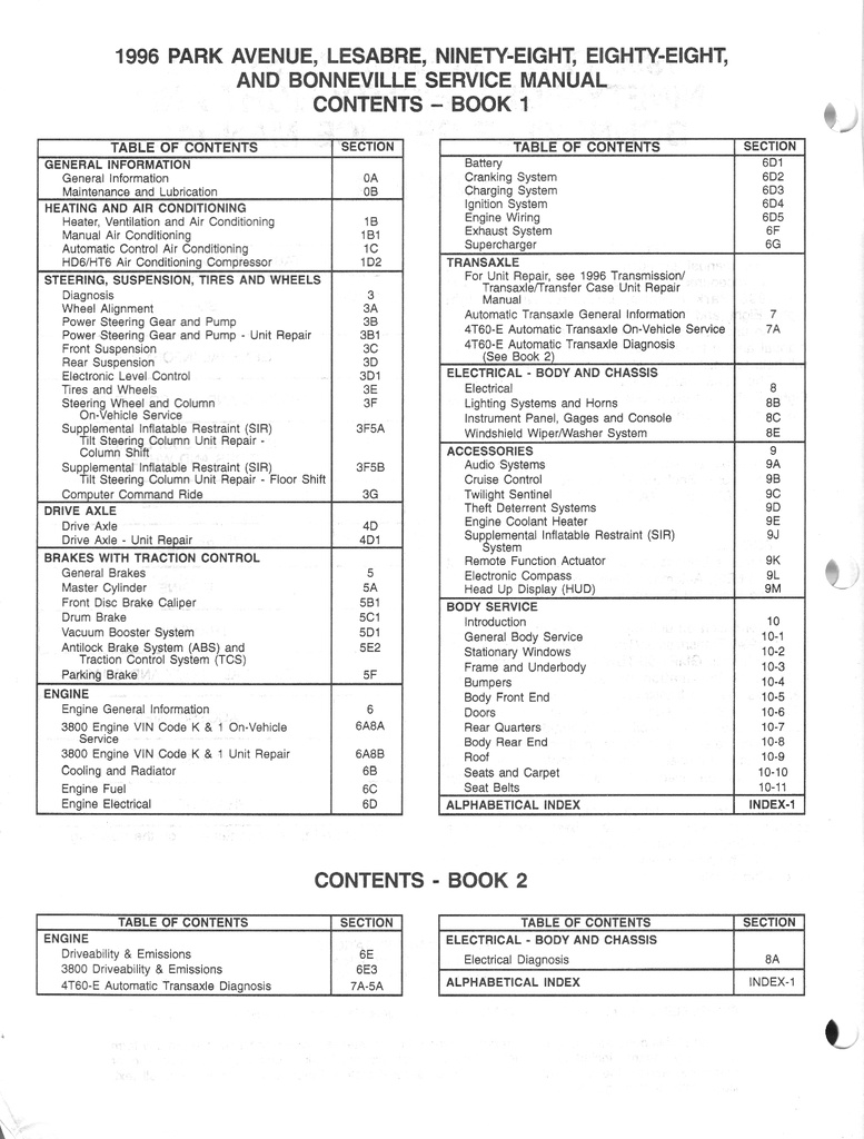 1996 Bonneville/Eighty-Eight/LSS/Ninety-Eight/Le Sabre/Park Avenue C/H Platform Factory Shop Service Repair Manual 2 Vol Set