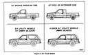1991 GMC Truck Light Truck S/T Models Service Manual