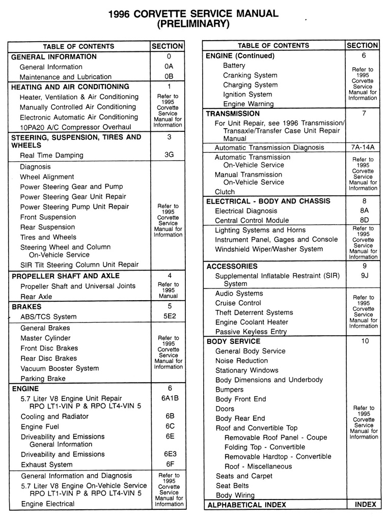 1996 Chevrolet Corvette Factory Shop Repair Preliminary Service Manual