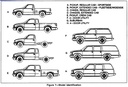 1996 Chevrolet/GMC C/K Truck Service Manual—C/K Pickup, Yukon, Tahoe, Suburban