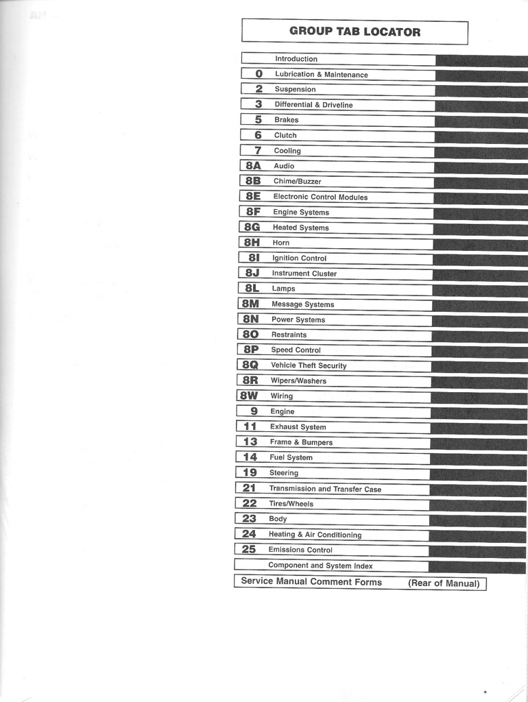 2003 Dodge Dakota Shop Repair Diagnostic Service Manual 4 Vol. Set