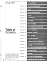 1995 Lincoln Town Car, Ford Crown Victoria, Mercury Grand Marquis Original OEM Factory Shop Repair Service Manual