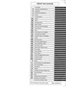 1999 Chrysler Town & Country, Dodge Caravan, & Plymouth Voyager Original OEM Shop Repair Maintenance Service Manuals Complete 5 Vol. Set