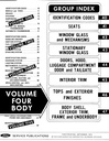 1971 Ford-Lincoln-Mercury Car Factory OEM Shop Repair Maintenance Service Manual 5 Vol. Set Mustang Cougar Thunderbird etc.