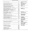1977 Lincoln Versailles Factory OEM Shop Repair Maintenance Service Manual