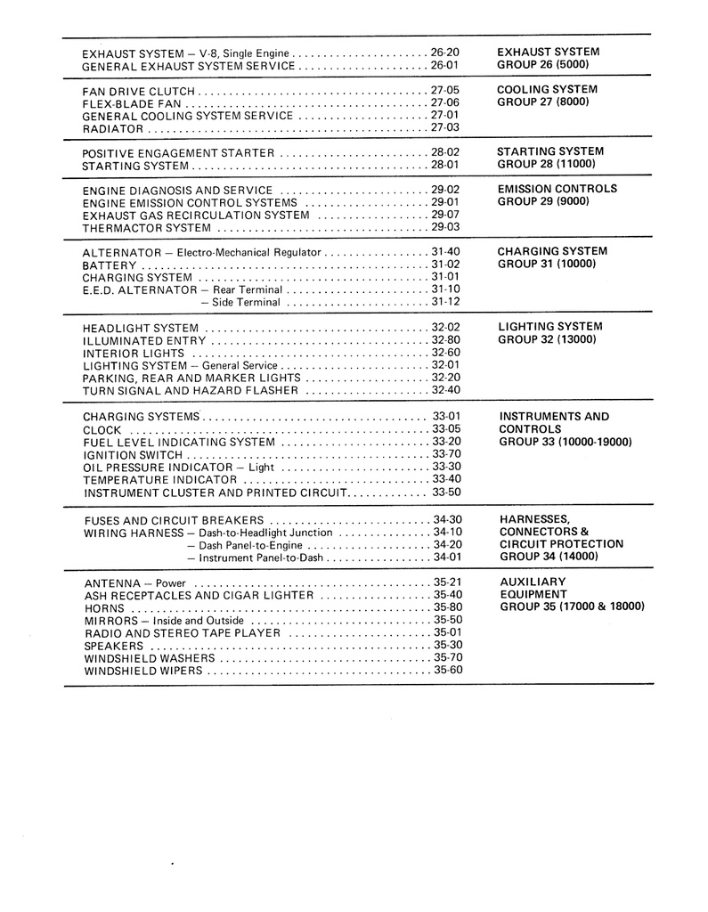 1977 Lincoln Versailles Factory OEM Shop Repair Maintenance Service Manual