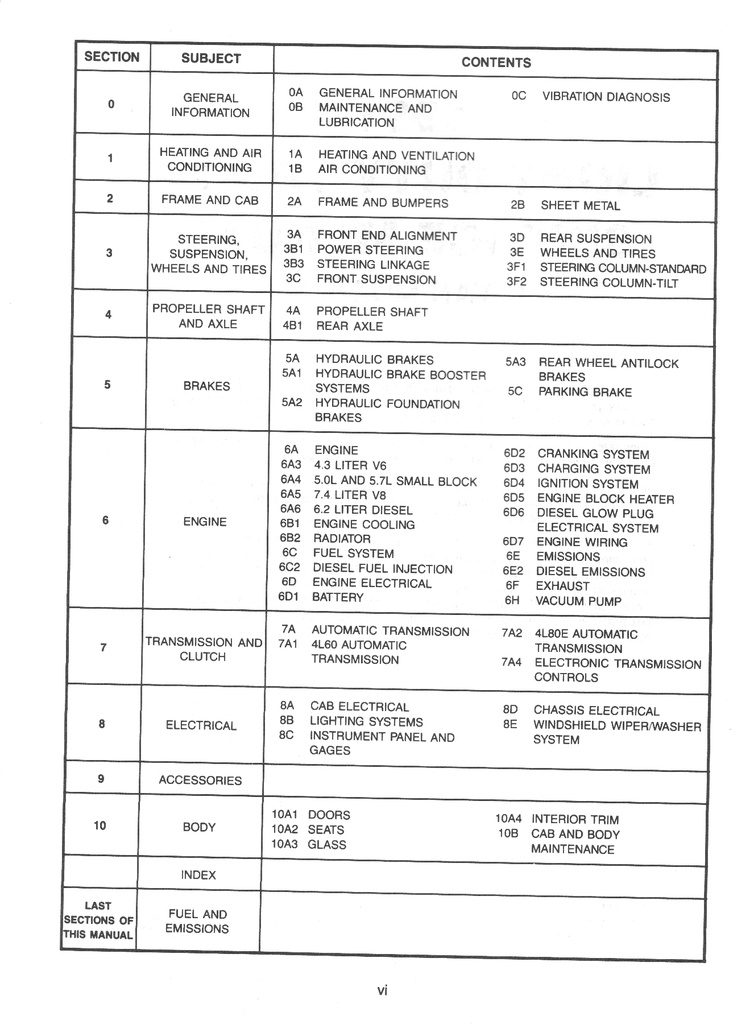 1991 Chevrolet G-Van Full-Sized Van Shop Repair Maintenance Service Manual
