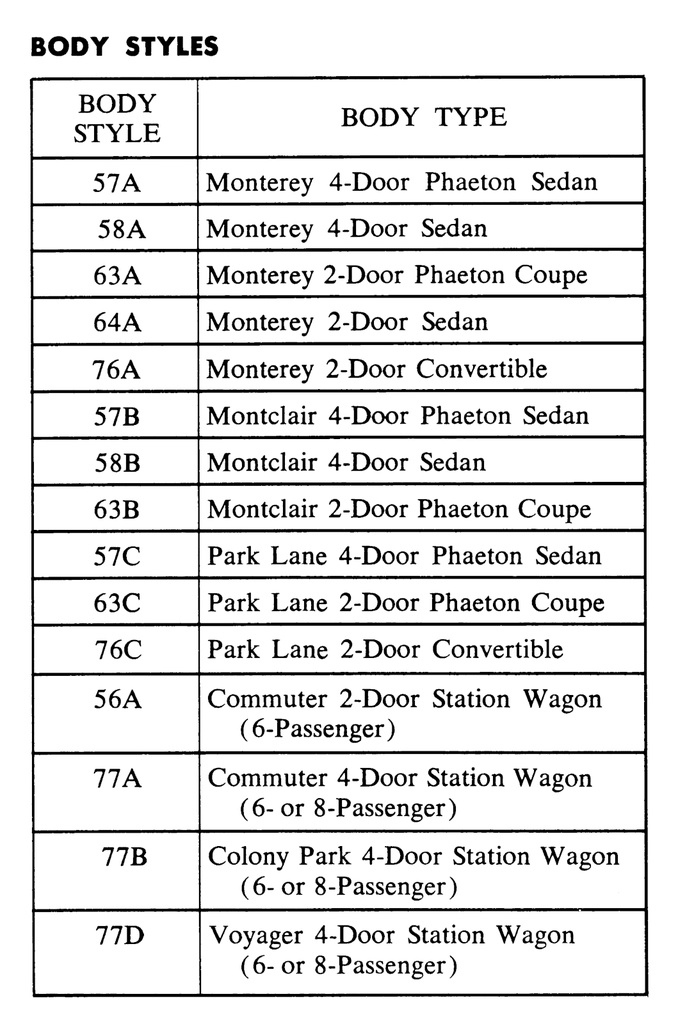 1959 Mercury Monterey, Montclair, Park Lane, Country Cruiser Factory OEM Shop Repair Maintenance Service Manual