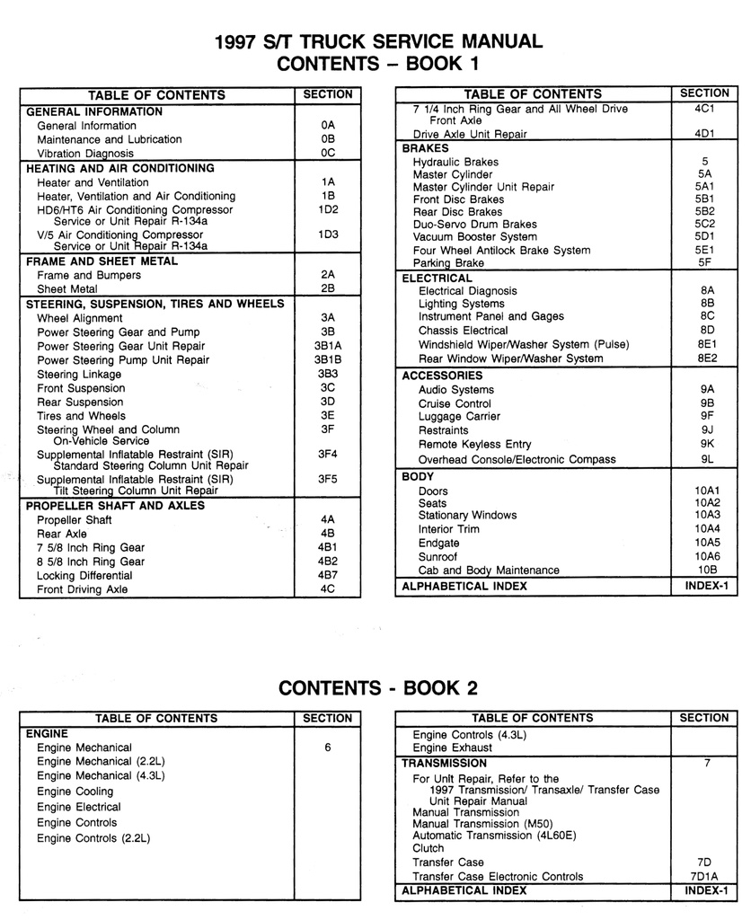 1997 Chevrolet/GMC/Oldsmobile Truck S-10 S-15 S/T Pickup Sonoma Blazer Jimmy Bravada Shop Repair Service Manual 2 Vol Set