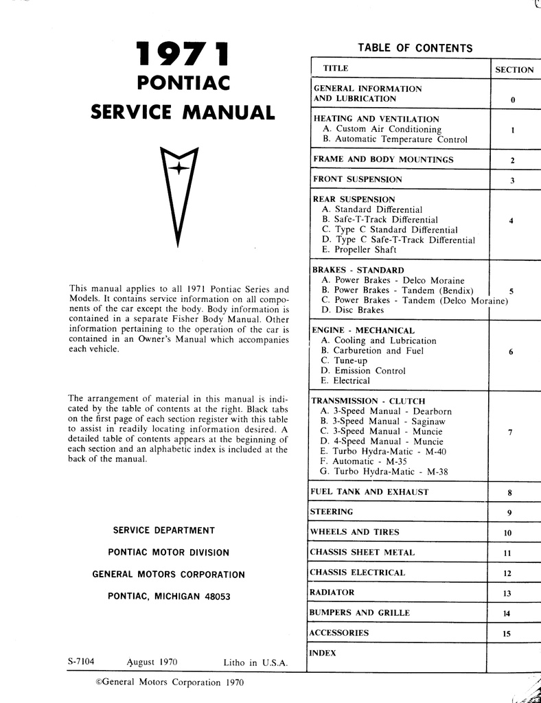 1966 Pontiac Firebird, Le Mans, GTO + Factory Repair Shop Service Manual
