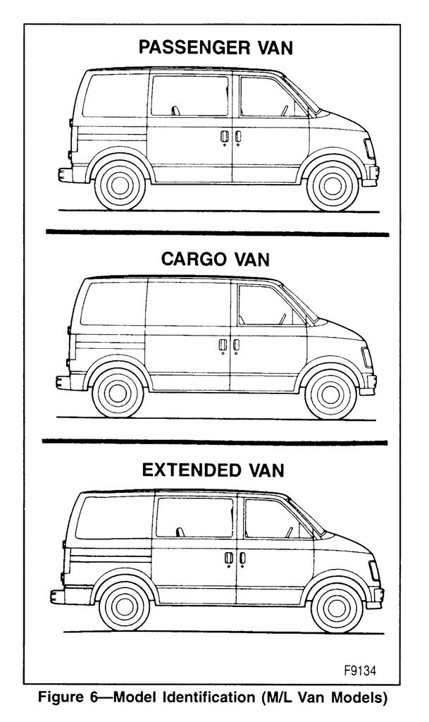 1994 Chevrolet/GMC Astro and Safari M/L Van Service Shop Manual+Tune Up/Electrical Set