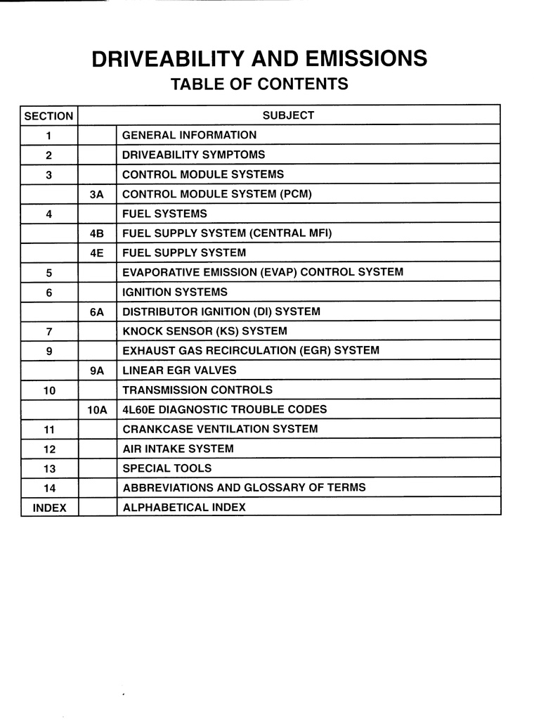 1995 Chevrolet/GMC Astro and Safari M/L Van Service Shop Manual+Tune Up/Electrical Set