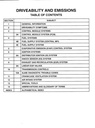 1995 Chevrolet/GMC Astro and Safari M/L Van Service Shop Manual+Tune Up/Electrical Set