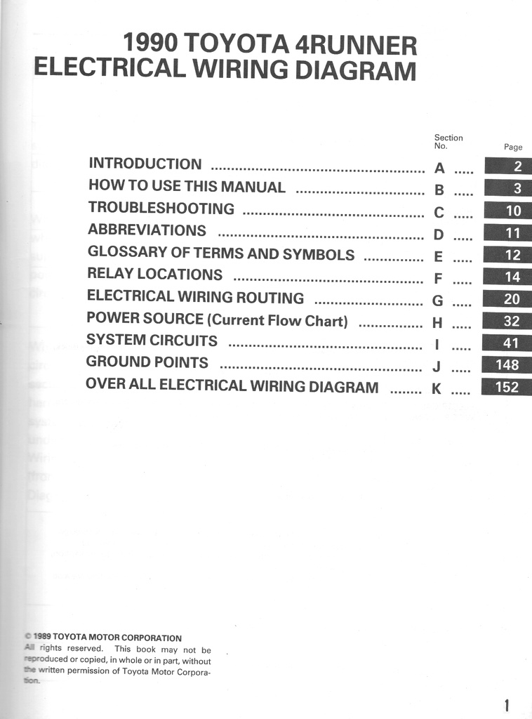 1990 Toyota 4Runner OEM Shop Service Repair Electrical Wiring Diagram Manual