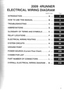2009 Toyota 4Runner OEM Shop Service Repair Electrical Wiring Diagram Manual