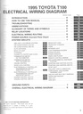 1995 Toyota T100 Pickup OEM Shop Service Repair Electrical Wiring Diagram Manual