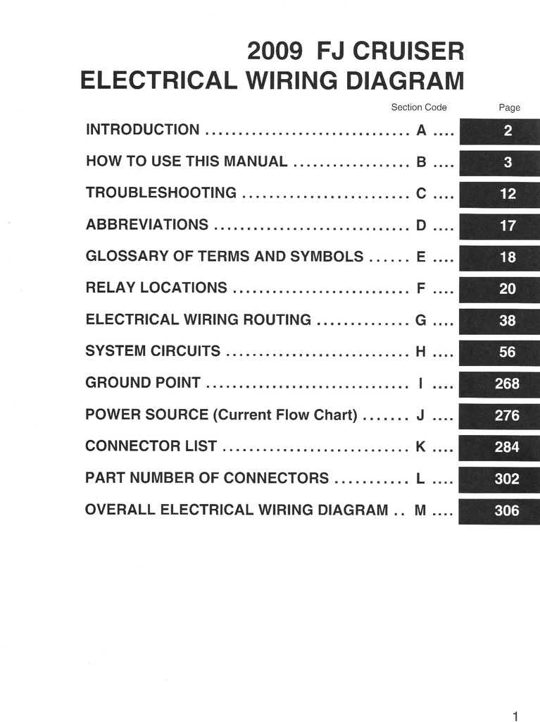 2009 Toyota FJ Cruiser OEM Shop Service Repair Electrical Wiring Diagram Manual