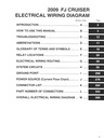 2009 Toyota FJ Cruiser OEM Shop Service Repair Electrical Wiring Diagram Manual