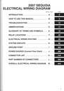 2007 Toyota Sequoia OEM Shop Service Repair Electrical Wiring Diagram Manual