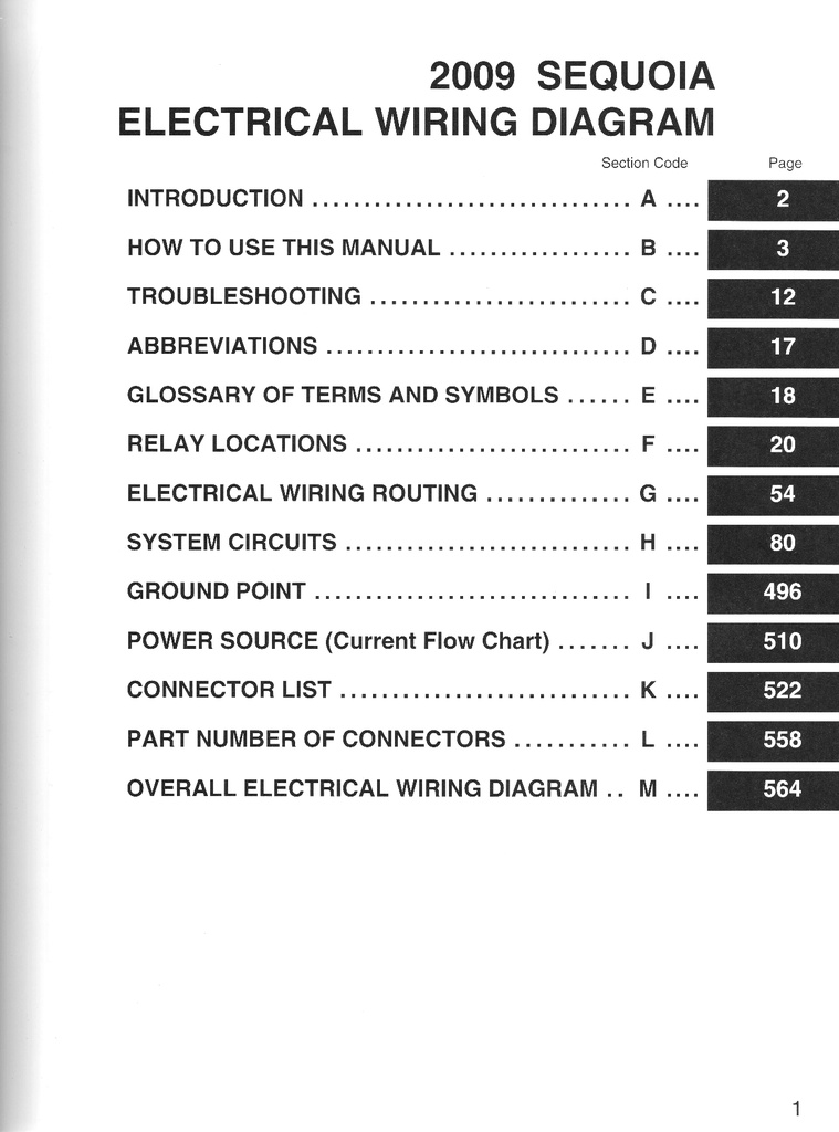 2009 Toyota Sequoia OEM Shop Service Repair Electrical Wiring Diagram Manual