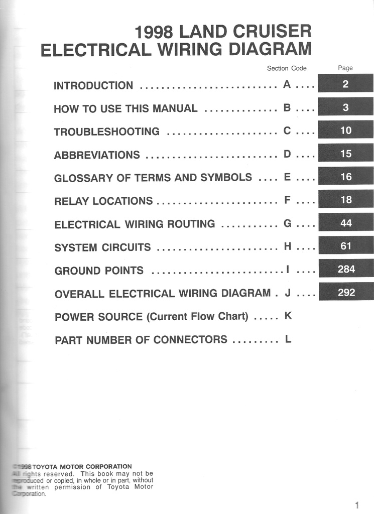 1998 Toyota Land Cruiser UZJ100 OEM Shop Service Repair Electrical Wiring Diagram Manual
