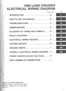 1998 Toyota Land Cruiser UZJ100 OEM Shop Service Repair Electrical Wiring Diagram Manual