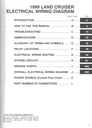 1999 Toyota Land Cruiser UZJ100 OEM Shop Service Repair Electrical Wiring Diagram Manual