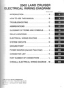2002 Toyota Land Cruiser UZJ100 OEM Shop Service Repair Electrical Wiring Diagram Manual