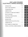 2007 Toyota Land Cruiser UZJ100 OEM Shop Service Repair Electrical Wiring Diagram Manual