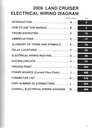 2009 Toyota Land Cruiser URJ200 OEM Shop Service Repair Electrical Wiring Diagram Manual