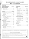 2006 Ford Explorer and Mercury Mountaineer Original OEM Factory Shop Service Workshop Manual