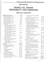 1996/1997 Isuzu Rodeo (UC) Driveability and Emissons Tune-Up Manual