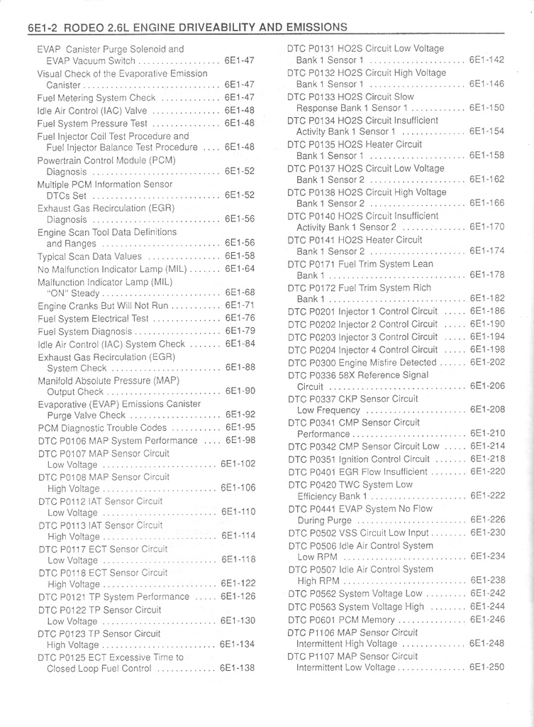 1996/1997 Isuzu Rodeo (UC) Driveability and Emissons Tune-Up Manual