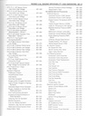 1996/1997 Isuzu Rodeo (UC) Driveability and Emissons Tune-Up Manual