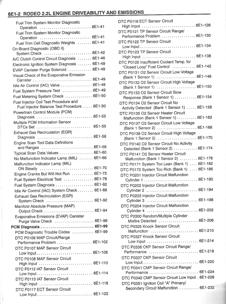 1998 Isuzu Rodeo (UC) Driveability and Emissions Tune-Up Manual