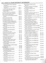 1998 Isuzu Rodeo (UC) Driveability and Emissions Tune-Up Manual