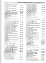 1998 Isuzu Rodeo (UC) Driveability and Emissions Tune-Up Manual
