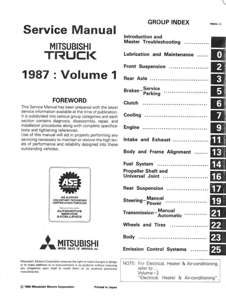 1987 Mitsubishi Pickup Truck Workshop Repair Service Shop Maintenance Manual 2 Vol Set