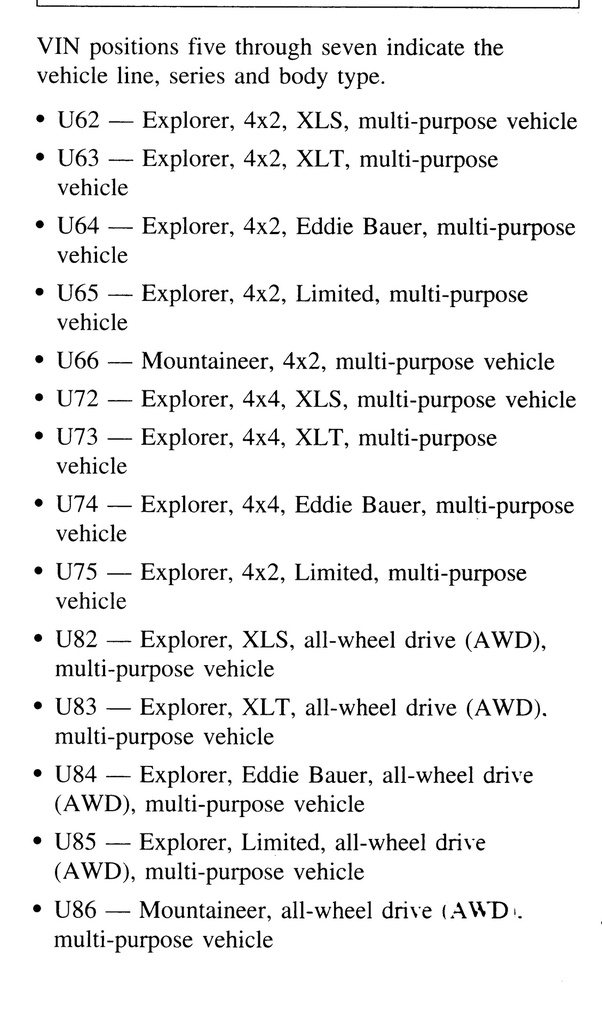 2004 Ford Explorer and Mercury Mountaineer Original OEM Factory Shop Service Workshop Manual