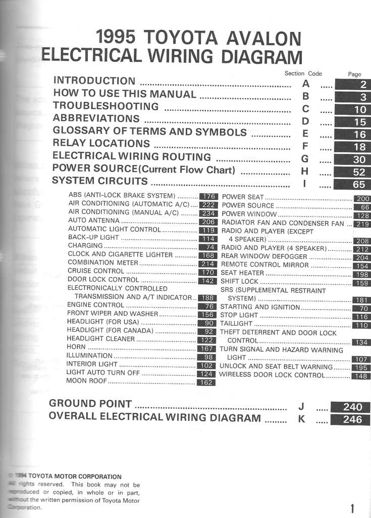 1995 Toyota Avalon OEM Shop Service Repair Electrical Wiring Diagram Manual