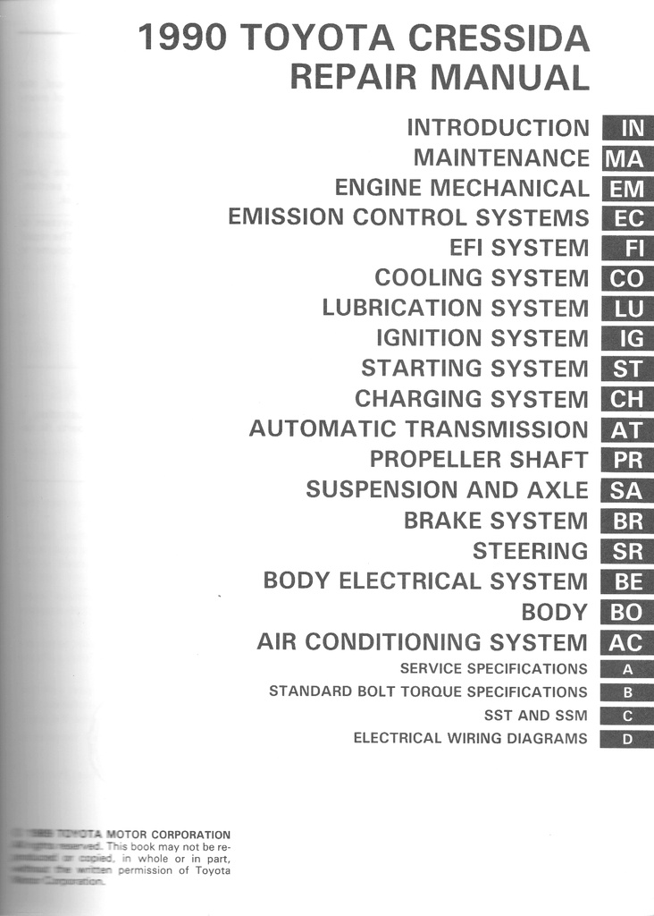 1990 Toyota Cressida OEM Shop Service Repair Manual