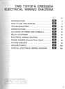1989 Toyota Cressida OEM Shop Service Repair Electrical Wiring Diagram Manual