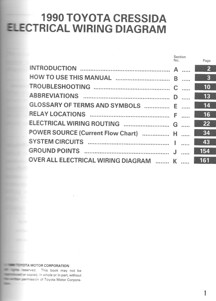 1990 Toyota Cressida OEM Shop Service Repair Electrical Wiring Diagram Manual