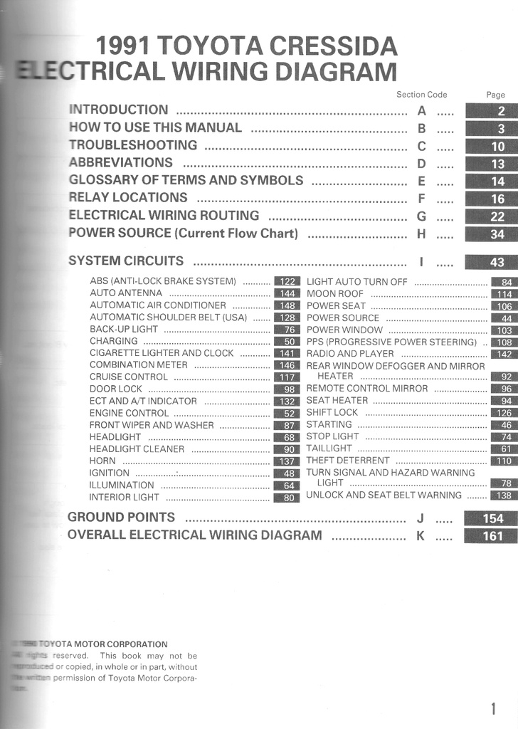 1991 Toyota Cressida OEM Shop Service Repair Electrical Wiring Diagram Manual