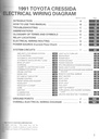 1991 Toyota Cressida OEM Shop Service Repair Electrical Wiring Diagram Manual